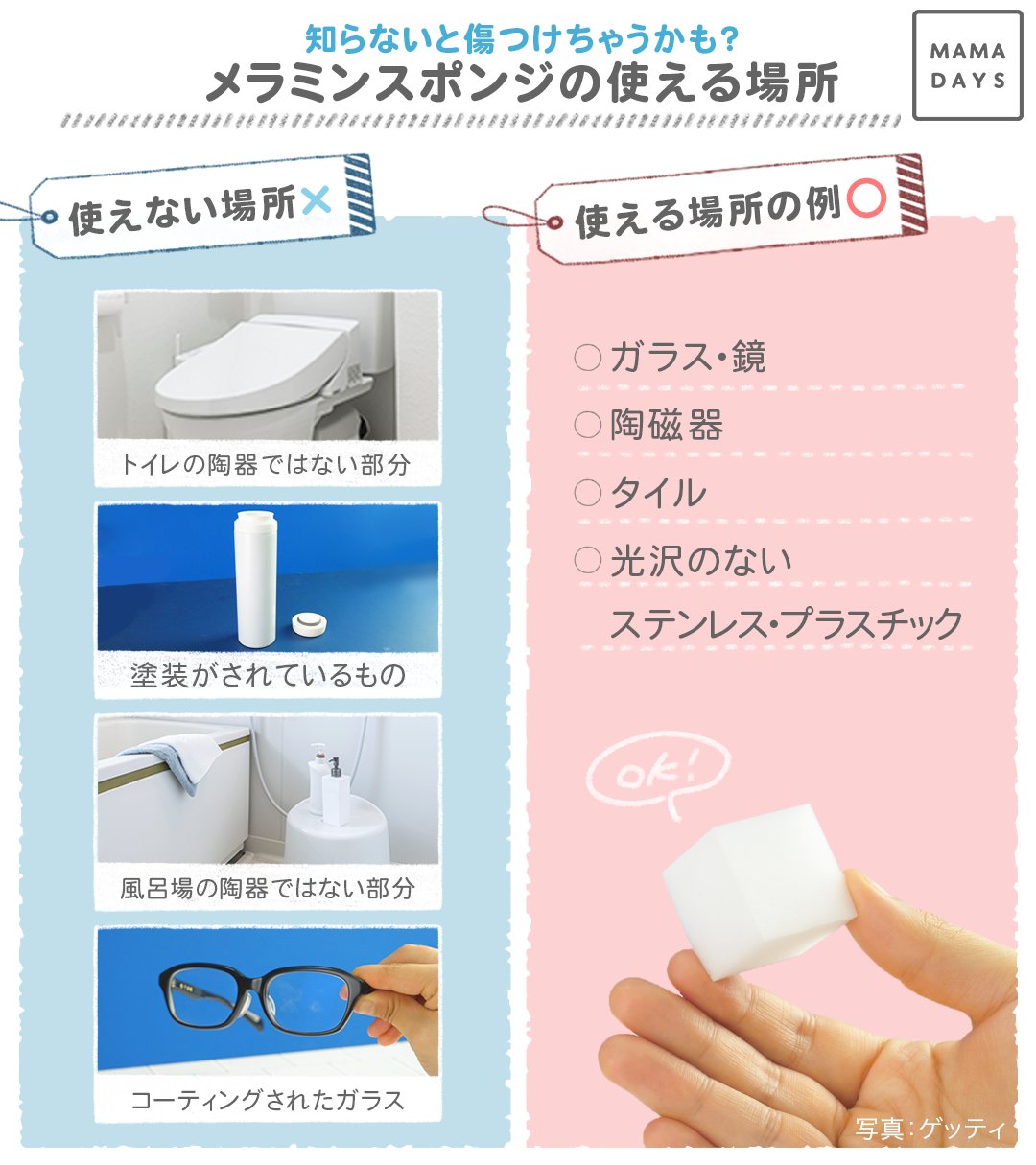 Mamadays ママデイズ 安くて便利なメラミンスポンジ 100均ですぐに買えるけど 意外に使えないところもたくさん 研磨作用があるから 知らないで傷をつけちゃうかも 編集部で調べて まとめました ご活用ください ママデイズ Mamadays 掃除