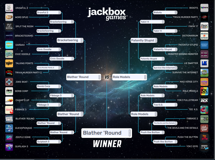 #JackboxLaughMadness