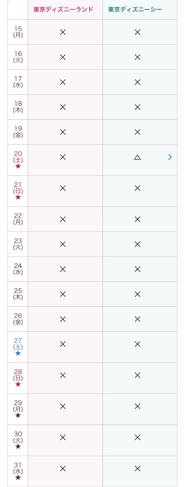 Dacc Wat 3 15 13 頃 更新 ディズニーチケット再販 販売状況も更新されましたが既に完売状態でしたので報告だけ 引用元 T Co 53trd5ksep ディズニーチケット ディズニーチケット再販 T Co Nkbi4vxued Twitter