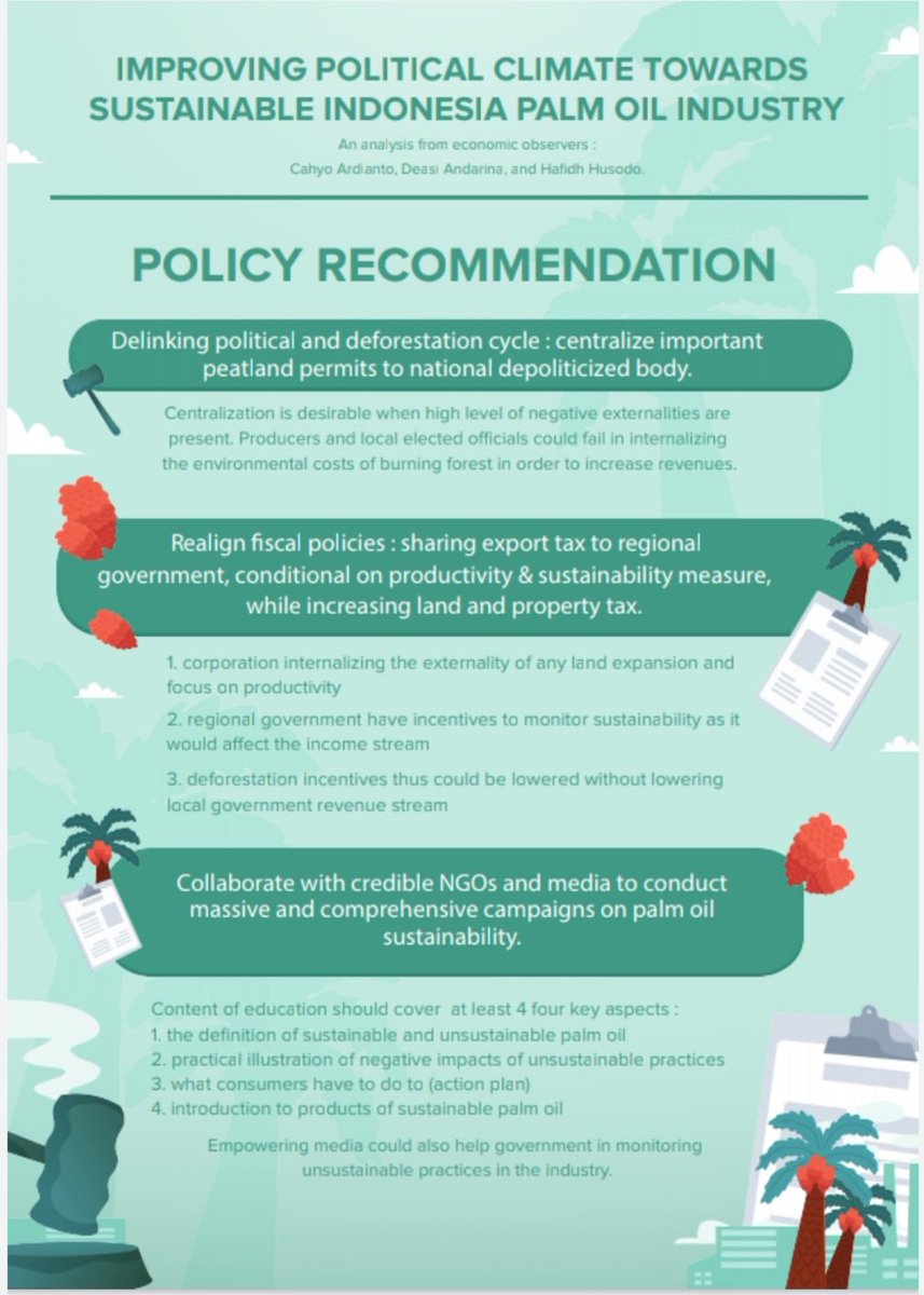 hafiddo's tweet photo. How the vision of sustainable palm oil industry can be realized amidst considerable political challenges? Check out our analysis!" https://t.co/cMeNTQ6ylb