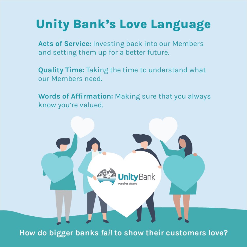 UnityBankAU's tweet photo. Acts of Service, Words of Affirmation, Quality Timeโฆ everyone has a different love language. At Unity Bank, we use them all to care for our Members. What do you want from your bank and do you think bigger banks fail to show their customers love? #youfirstalways #itsnotMEitsyou https://t.co/4jiGCDg0aL