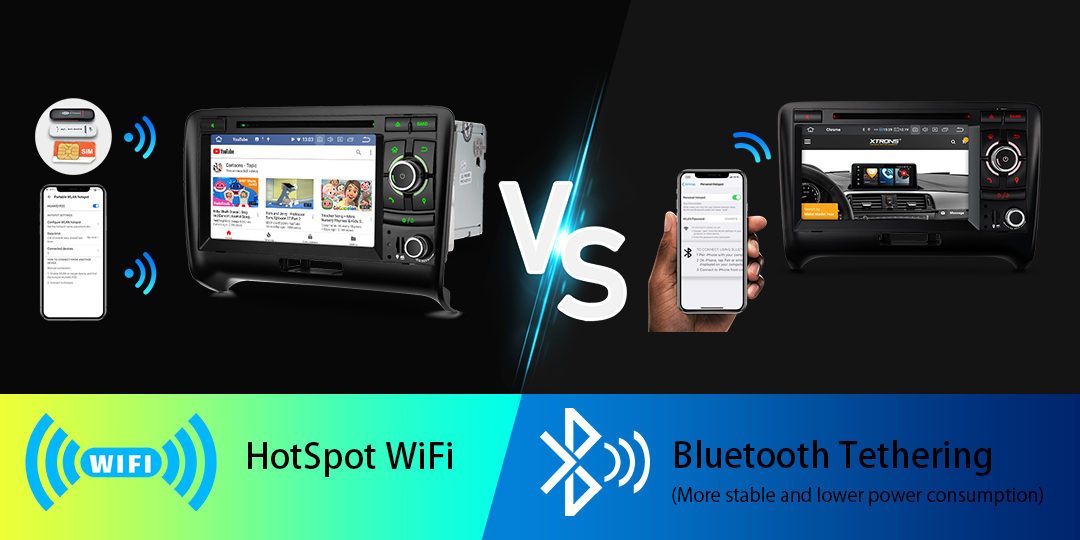 xtrons_ug's tweet image. #BluetoothTethering is more stable and consumes less power of your mobile phone. Learn more about the Bluetooth Tethering of XTRONS IN/IB/PQ series.
IB Series 🔗-: bit.ly/30kbLah
IN Series: 🔗-: bit.ly/3qqdwxb
