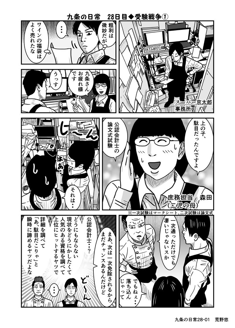 荒野悠 Web漫画家 九条の日常28日目 2 9 2ページ目 今回は受験戦争 創作漫画 創作クラスタさんと繋がりたい 漫画家志望さんと繋がりたい 絵描きさんと繋がたい イラスト好きな人と繋がりたい 受験 荒野悠 Web漫画家 九条の日常28日目 2 9 2ページ目 今回は受験戦争 創作漫画 創作クラスタさんと繋がりたい 漫画家志望さんと繋がりたい 絵描きさんと繋がたい イラスト好きな人と繋がりたい 受験