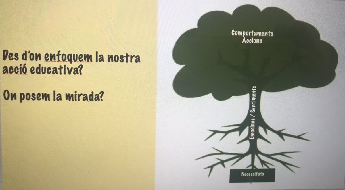elenaojando's tweet photo. “Eduquem des de les emocions” @EsterBonal @cescgelabert #setmanaedu2 @BlanquernaFPCEE @AngelsGeis @CarmeFloresMuxi @ImmaGP @jcoderch @MireiaCivis @txemacordoba https://t.co/hhgwXh2e5v