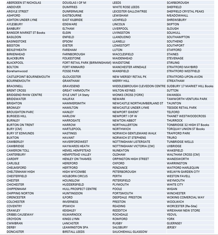 SO excited for the next refresh of our <a href="/WHSmith/">WHSmith</a> exclusive <a href="/TeamBATC/">BooksAndTheCity</a> #StoriesToFallInLoveWith bay to go live this week! Look out for some smashing new titles from <a href="/SantaMontefiore/">Santa Montefiore</a> @calbish <a href="/ChristinaPi/">Christina Pishiris (inactive)</a> <a href="/FabFrosty/">Claire Frost</a> <a href="/thebookninjas/">Ali and Michelle</a> @HollyH_Author <a href="/SaraEllaOzbek/">Sara-Ella Ozbek</a> in these 200 stores!