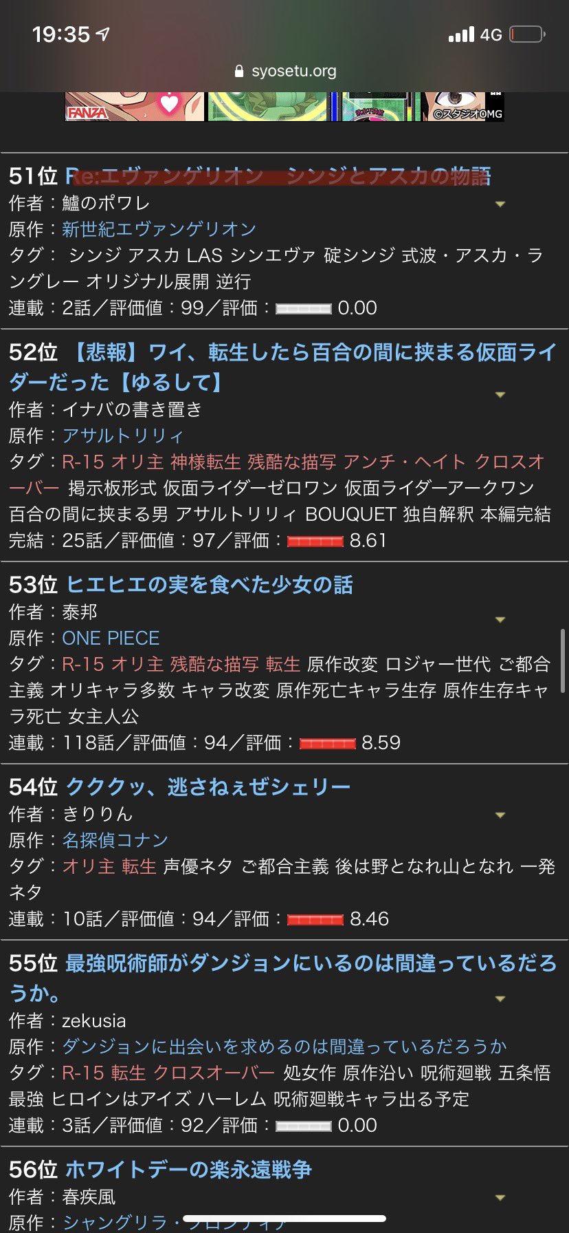 鱸のポワレ Twitterren ハーメルンで日間総合 加点式 透明 で1位 日間オリジナルで51位でした やったー 興味があればぜひ見てください お願いします T Co M7q4zbvkjx シンエヴァンゲリオン劇場版 エヴァ Las