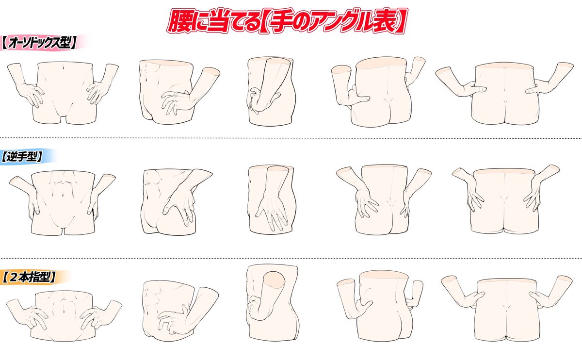 吉村拓也 イラスト講座 ポケットや腰に手を当てるポーズ 作画パターン図解 作りました ご自由に練習にお使いください T Co W4cmmjlocy Twitter