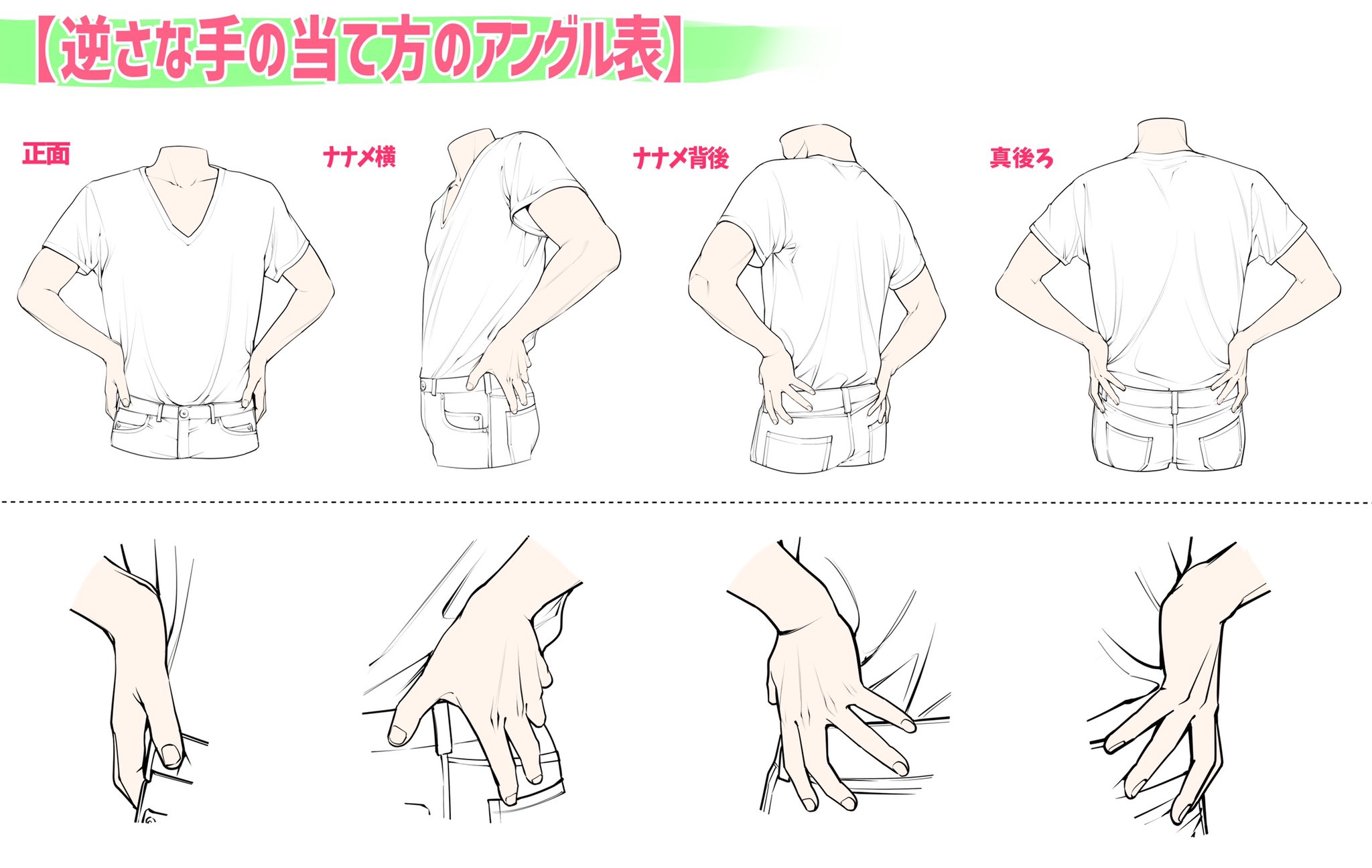 吉村拓也 イラスト講座 ポケットや腰に手を当てるポーズ 作画パターン図解 作りました ご自由に練習にお使いください