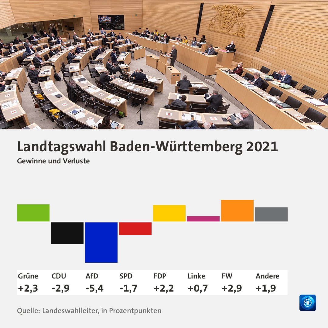 tagesschau tweet media