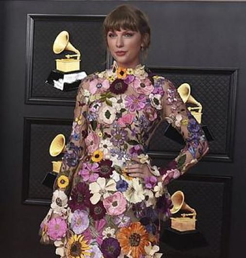 Grammys 2021 Taylor Swift, Beyonce and Billie Eilish among main winners