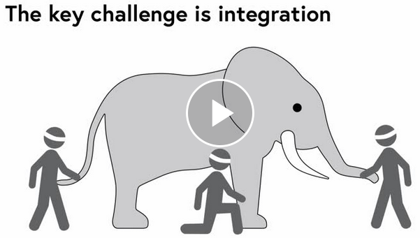 tdnetCH's tweet image. #tdprojects need a broad set of roles and personalities – In week 4 of bit.ly/tdMOOC you are invited to reflect on what role could fit to your personality and your perception of a ‘good researcher’. Take the opportunity to present at #itdconf2021 bit.ly/itd21