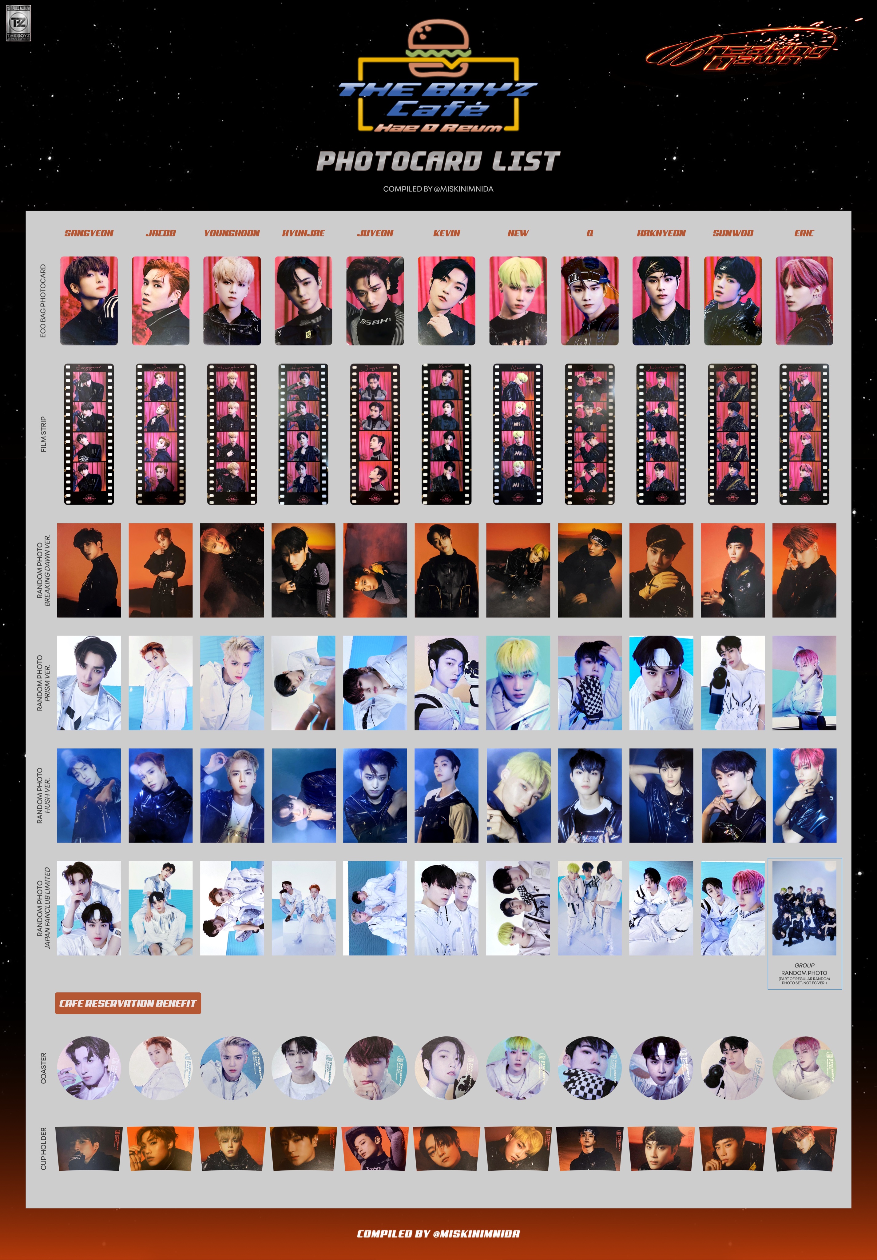 THE BOYZ O/I フォトセット
