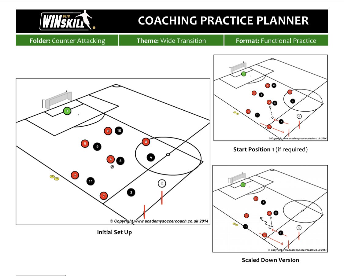 The Sporting Resource tweet media