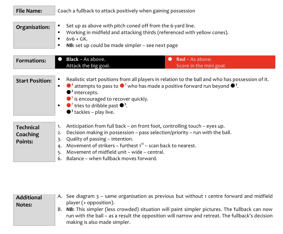 The Sporting Resource tweet media