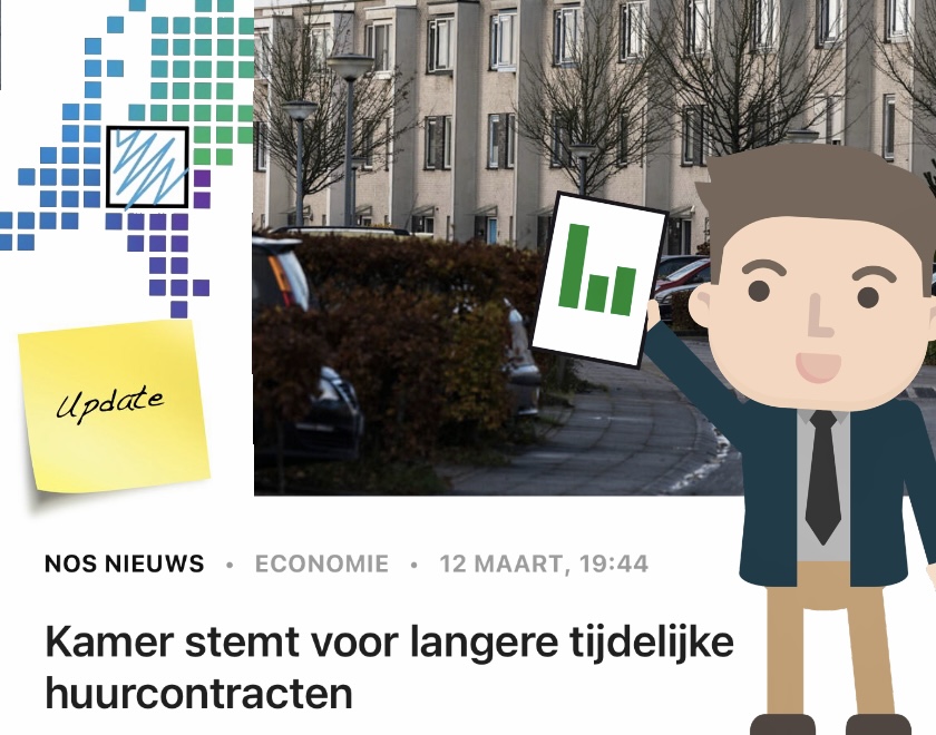Alex_Faraco's tweet photo. 🆕Kamer stemt in voor langere tijdelijke huurcontracten! Lees het op: https://t.co/T6LhIBEteZ 👀 https://t.co/bVjg1WXyKj