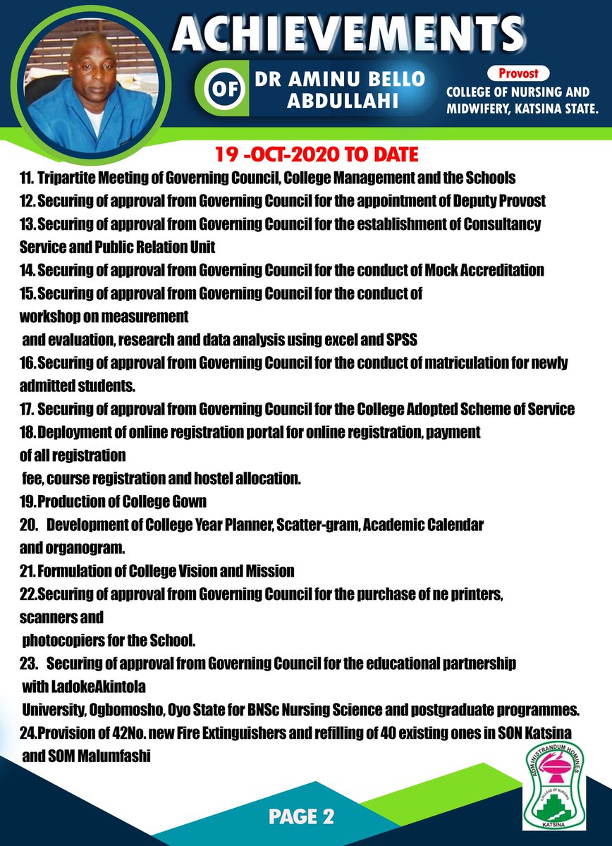 conamkat's tweet photo. Achievements of Dr Aminu Bello Abdullahi, Provost of College of Nursing and Midwifery, Katsina from 19th October 2020 to Date. https://t.co/tP2Tv2dabT