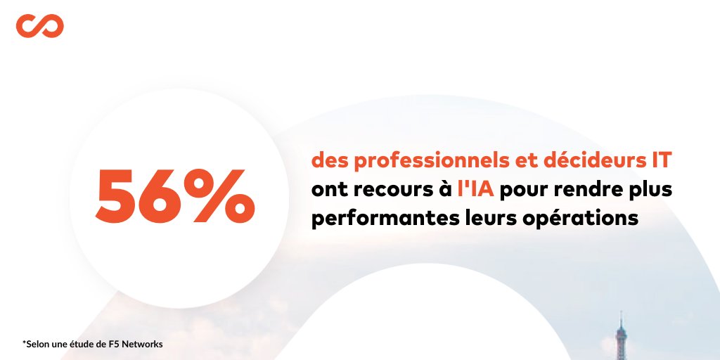 Colibee's tweet image. Comment les entreprises adaptent leur offre à la #Digitalisation croissante de leur activité ?

🔢 Selon @F5Networks, 56% des professionnels et décideurs #IT ont mis en place des opérations assistées par une #IA : bit.ly/3bxu6qP

#DigitalTransformation