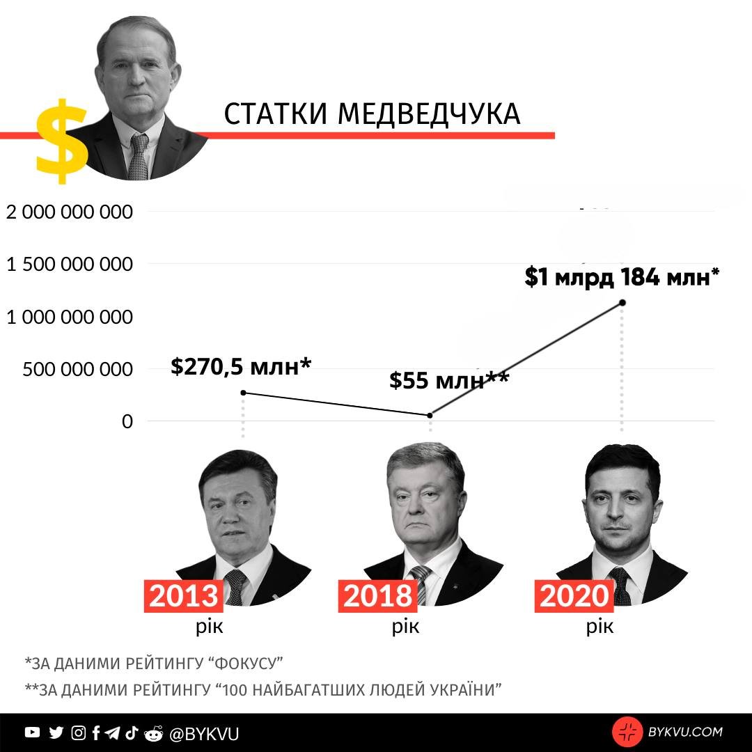 Реформы в Украине должны давать результат, - Зеленский - Цензор.НЕТ 9774