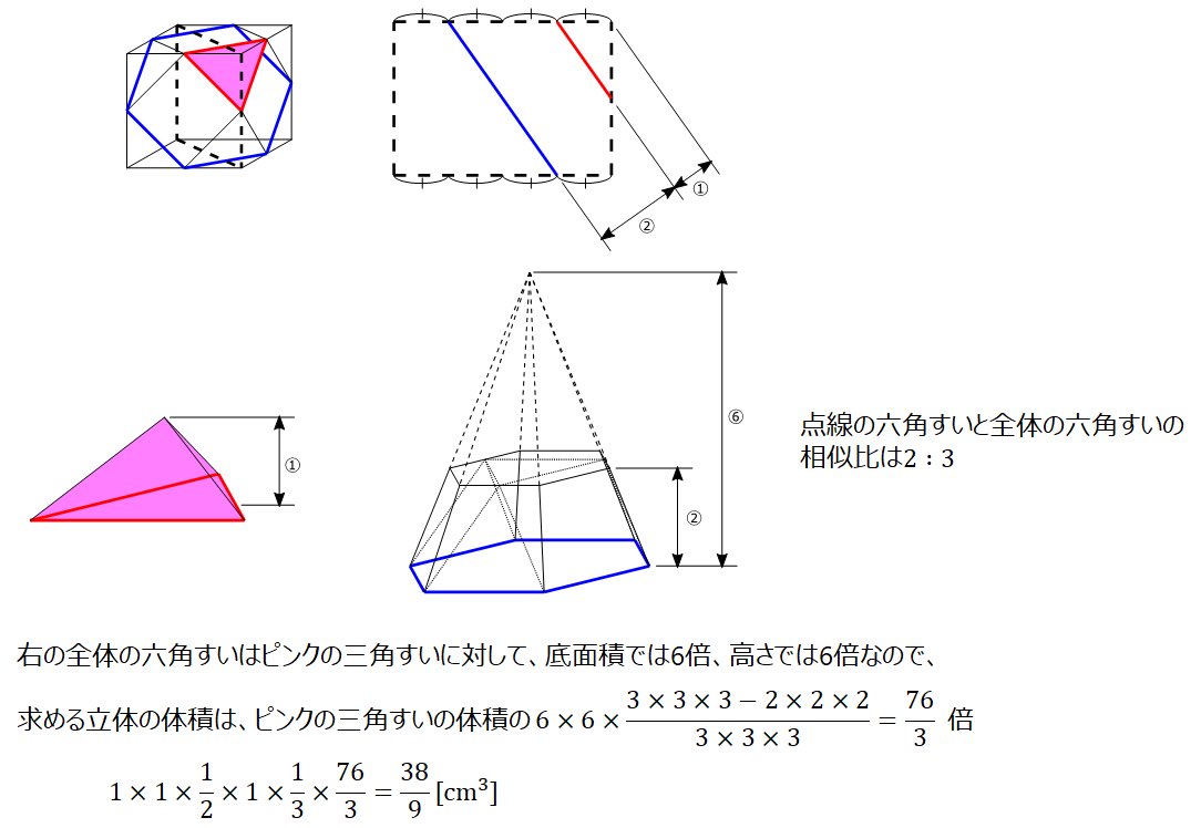 ジロリアン Aglssbty Twitter