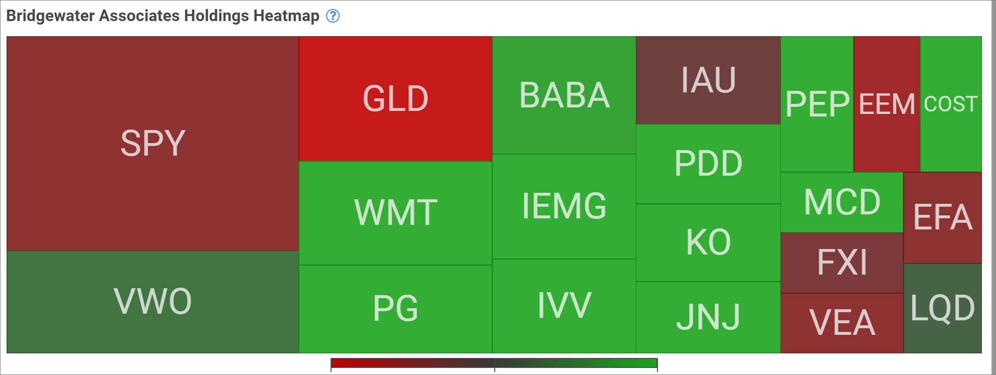 レイ ダリオ Twitter Search Twitter