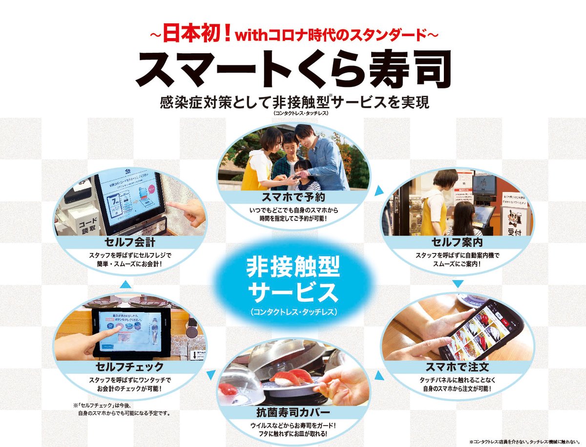 無添くら寿司 公式 本日グランドオープン 町田ジョルナ店 本日 東京都町田市に くら寿司 町田ジョルナ店 がオープン 非接触型サービス スマートくら寿司 を導入 T Co G54e7x0jns 先週グランドオープンした名古屋新栄店もフェア 無添くら寿司 公式 本日グランドオープン 町田ジョルナ店 本日 東京都町田市に くら寿司 町田ジョルナ店 がオープン 非接触型サービス スマートくら寿司 を導入 T Co G54e7x0jns 先週グランドオープンした名古屋新栄店もフェア