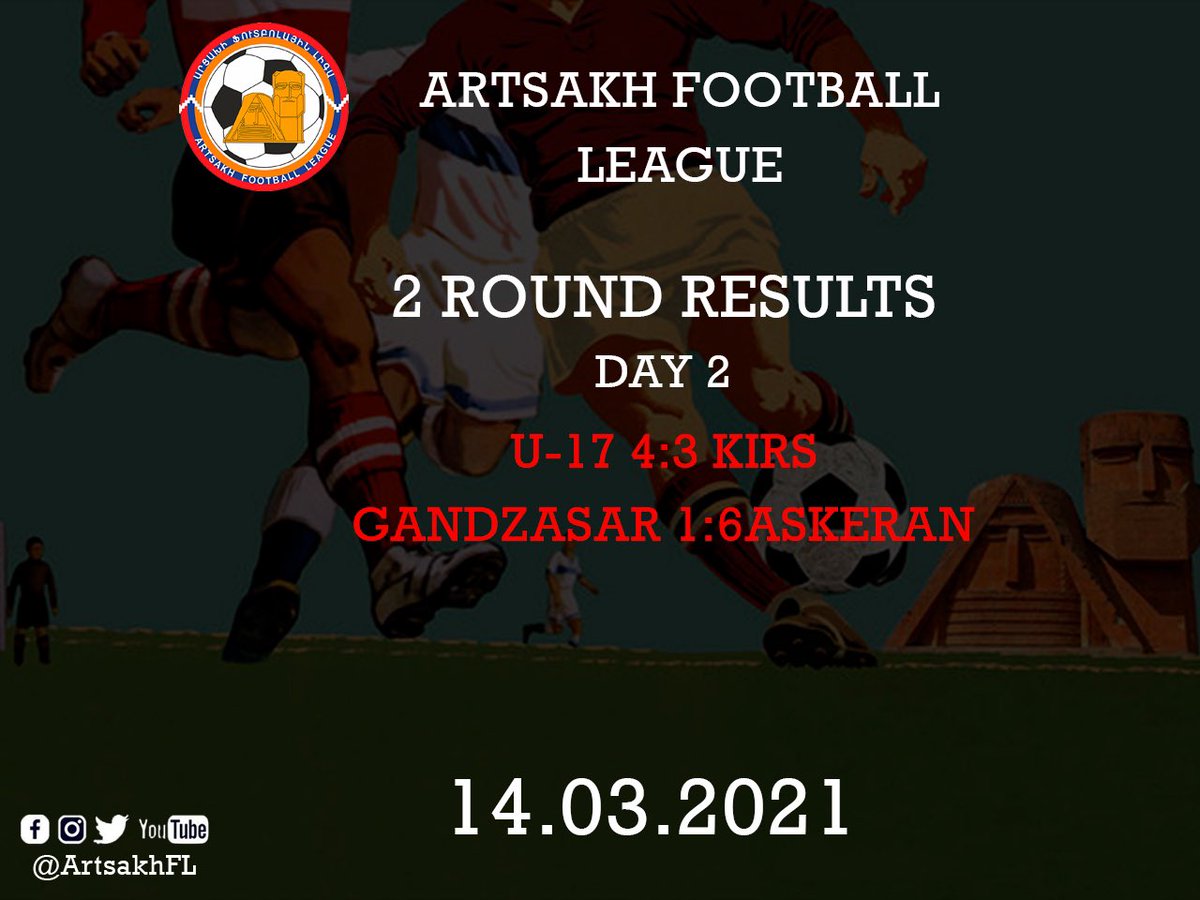 Yesterday’s results 🔥