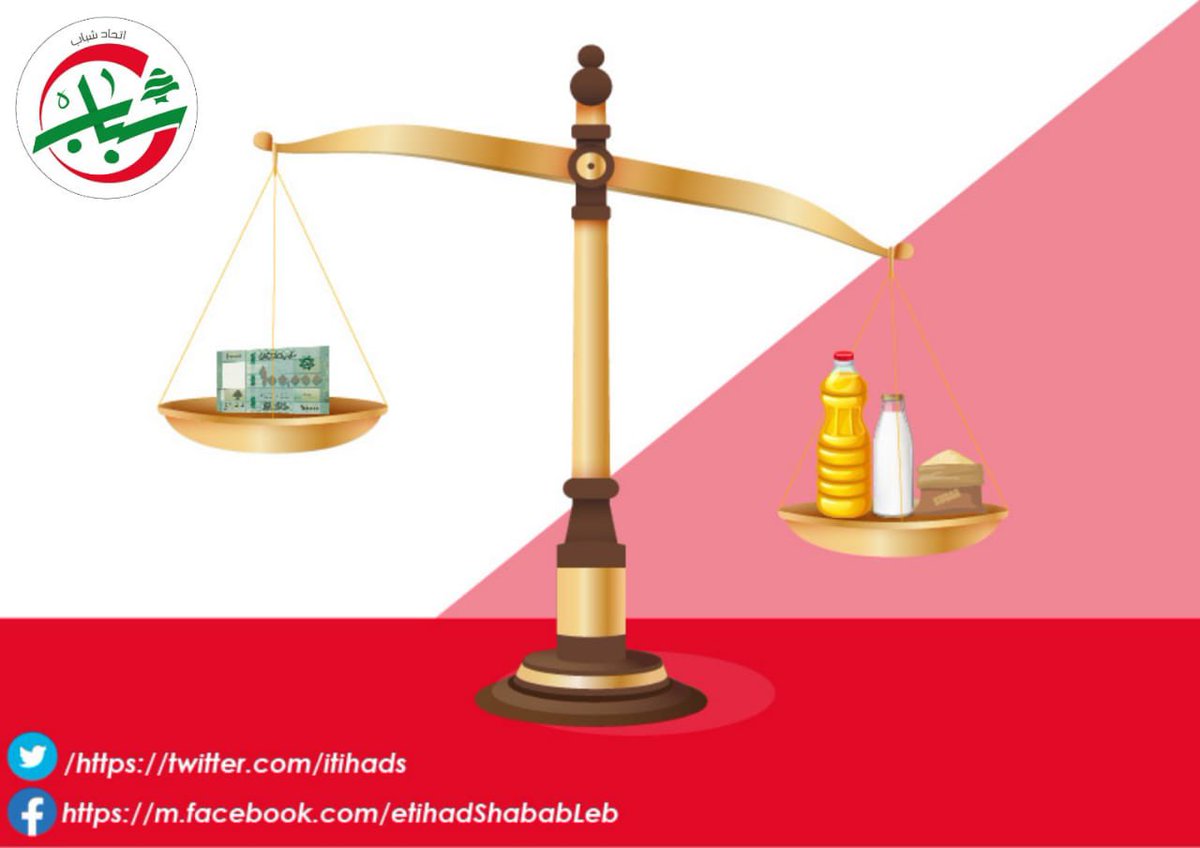 ItihadS's tweet photo. #الحصار
 #الفساد 
#نظام_إقتصادي_ريعي
#المُحاصصة
#الطائفية

كلها أسباب لإنهيار قيمة العملة اللبنانية. شكلوا حكومة، ووقفوا تصفية حسابات على ضهرنا! https://t.co/oB9JO9aQTf