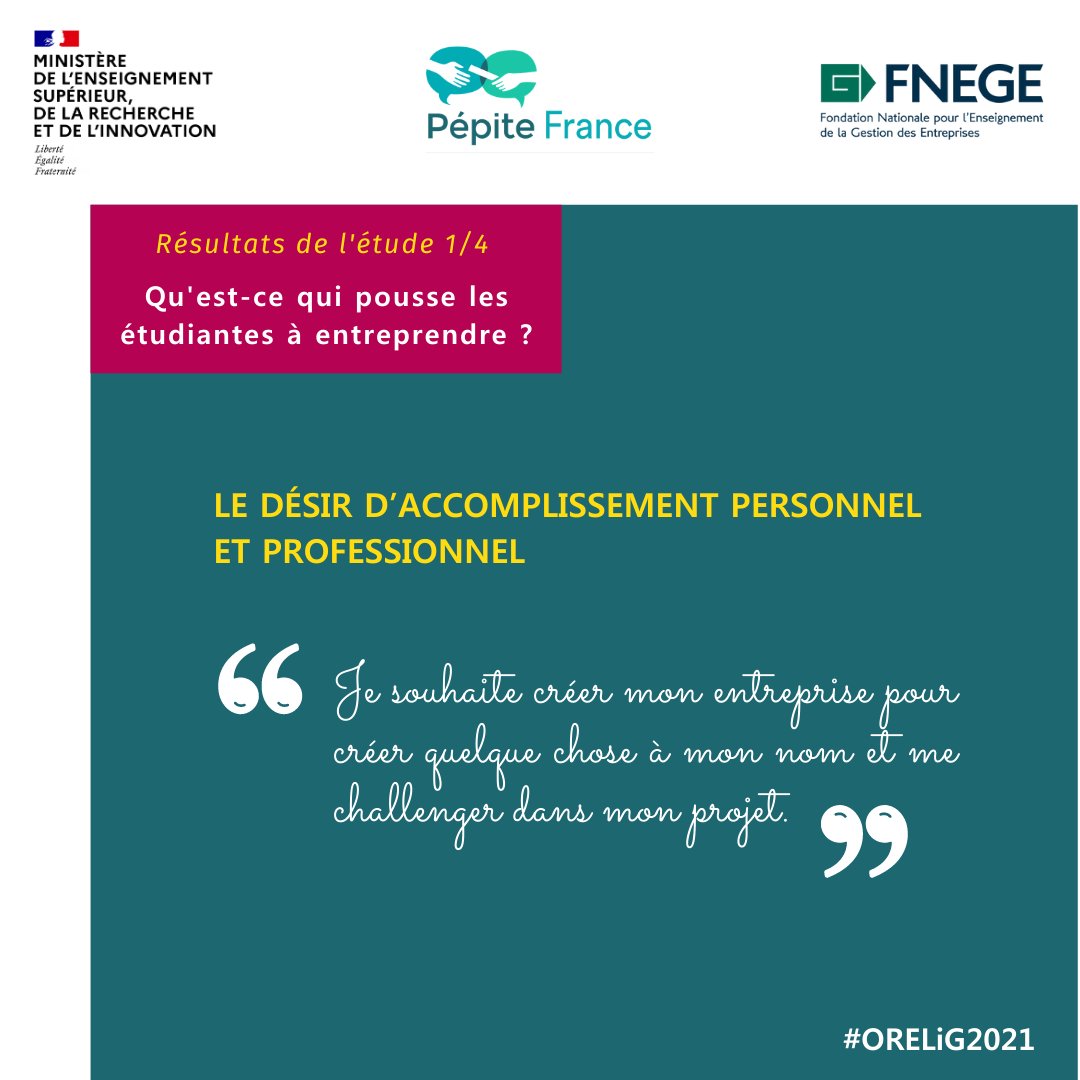 📣 Qu'est-ce qui pousse les Étudiantes à entreprendre ?

🔍 La première donnée chiffrée indique que : 80% des Étudiantes-Entrepreneures, l'entrepreneuriat permet un accomplissement personnel. 

#ORELiG2021