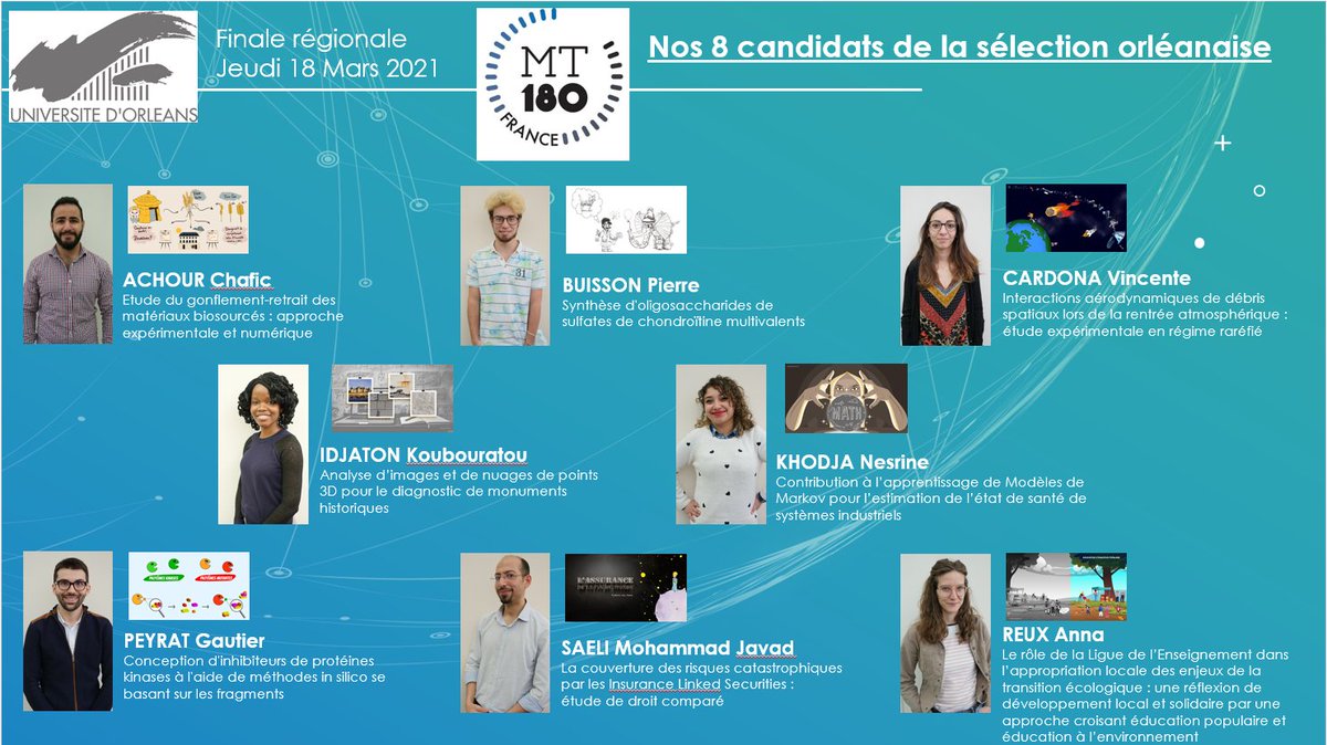 Voilà les 8 finalistes qui participeront à la finale régionale #MT180 jeudi 18 mars à 14h30 à Bourges avec les candidats de l'@UnivTours et de l'<a href="/insacvl/">INSA CVL</a> !
Suivez la finale sur youtube.com/channel/UCcsvL…
@CPUniversite <a href="/DR08_CNRS/">CNRS Centre Limousin Poitou Charente</a> <a href="/MT180FR/">MT180</a>