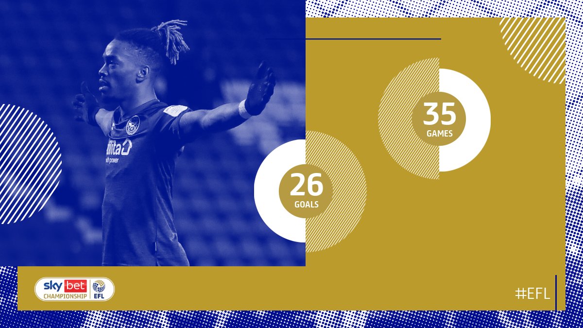 Sky bet championship twitter Clearance