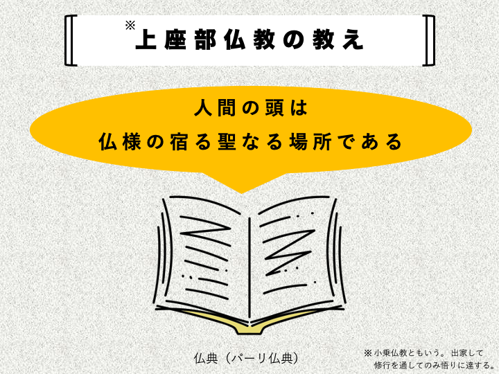 上座部仏教 Twitter Search Twitter 上座部仏教 Twitter Search Twitter