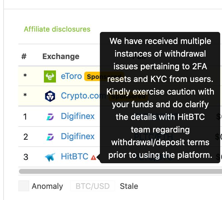 ScammerHitbtc's tweet photo. This firm is absolutely fraudulent. there are hundreds of complaints about them. Although I have sent my account information exactly 8 times.

Today we applied to the international court with my lawyer. Please let victims who have the same problem contact me.
@hitbtc

  #HitBTC https://t.co/jIwnn9NelM
