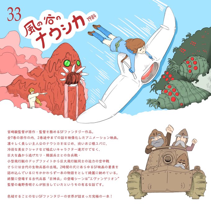 風の谷ののtwitterイラスト検索結果