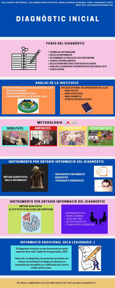 LegindeProgram1's tweet image. Bon dia! Estem una mica empanats i al penjar l'anterior infografia en format GIF, no vam caure en que no es podria ampliar🥺
Per això tornem a penjar-lo, però aquest cop en el format que li toca🙈
Disculpeu les molèsties!
#PEAFE_2021