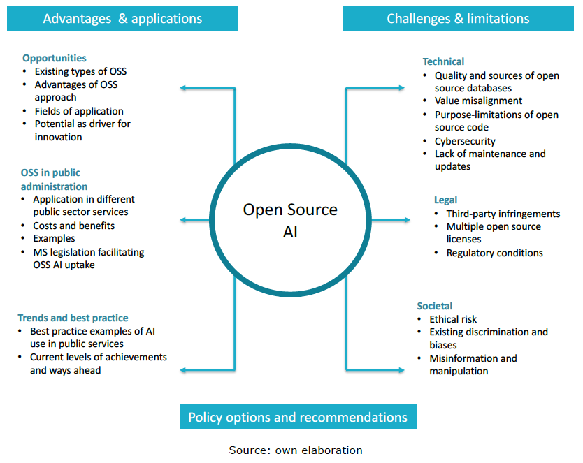 Open Evidence tweet media