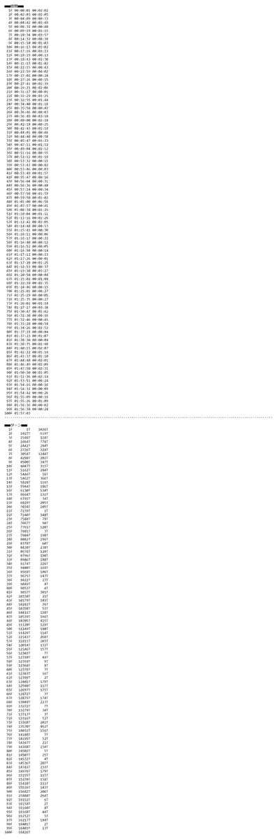 text_to_image's tweet image. 