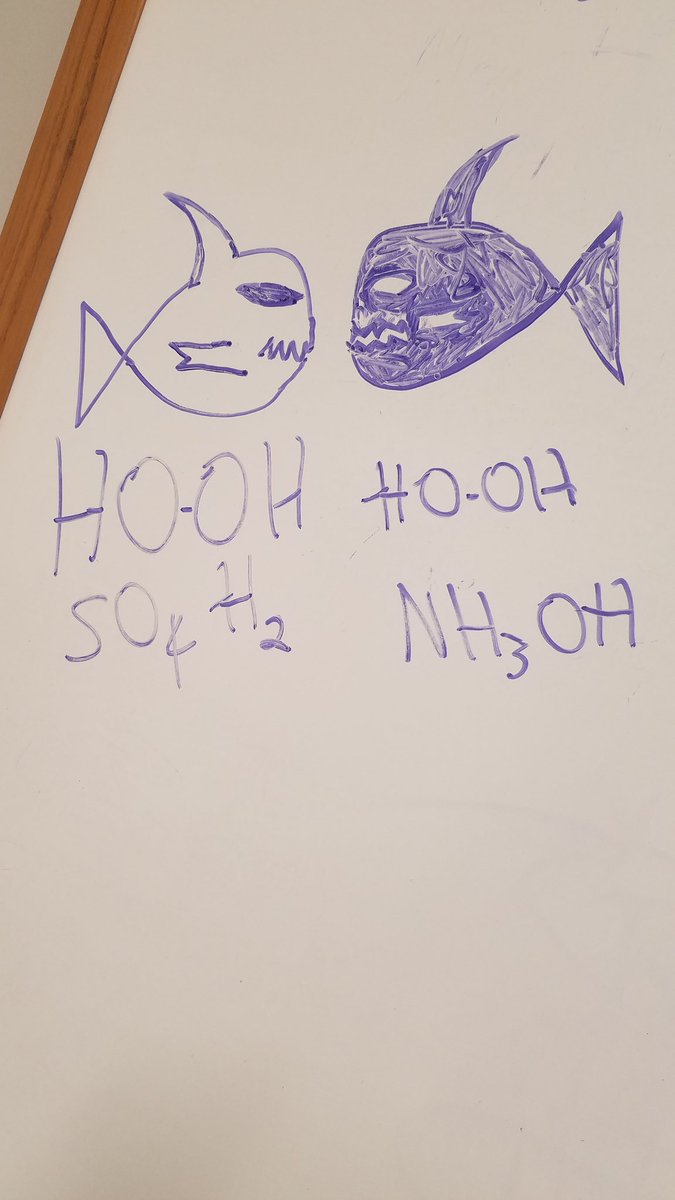 Make Chemistry fun(ny).