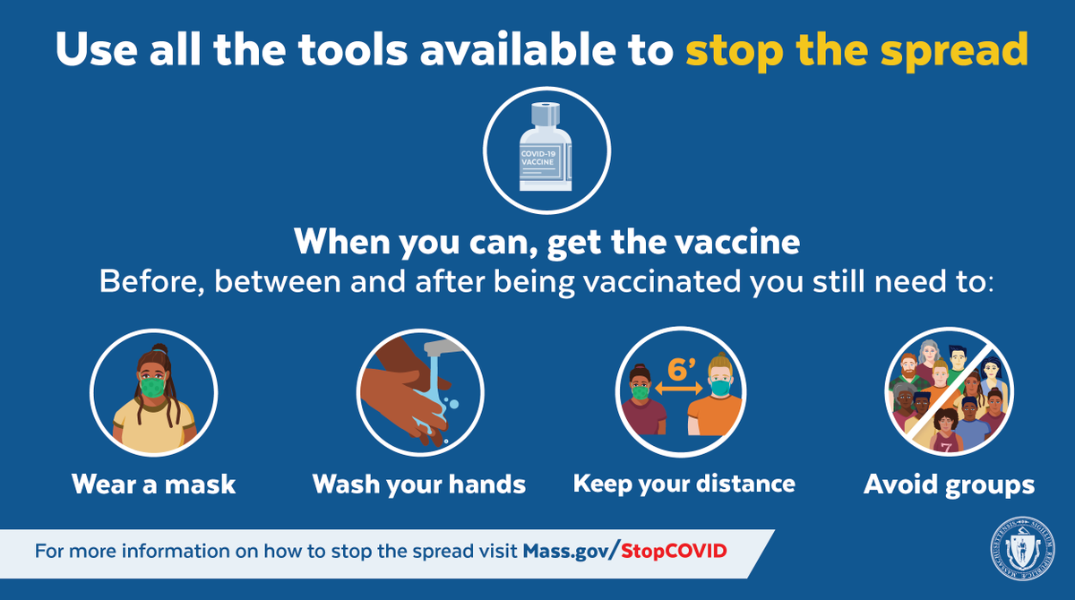 MassDPH's tweet photo. Stopping this pandemic requires us to use all tools available. It’s important to continue to wear a mask and practice social distancing and keep your community safe. #Covid19MA https://t.co/3rwcwLE4QG