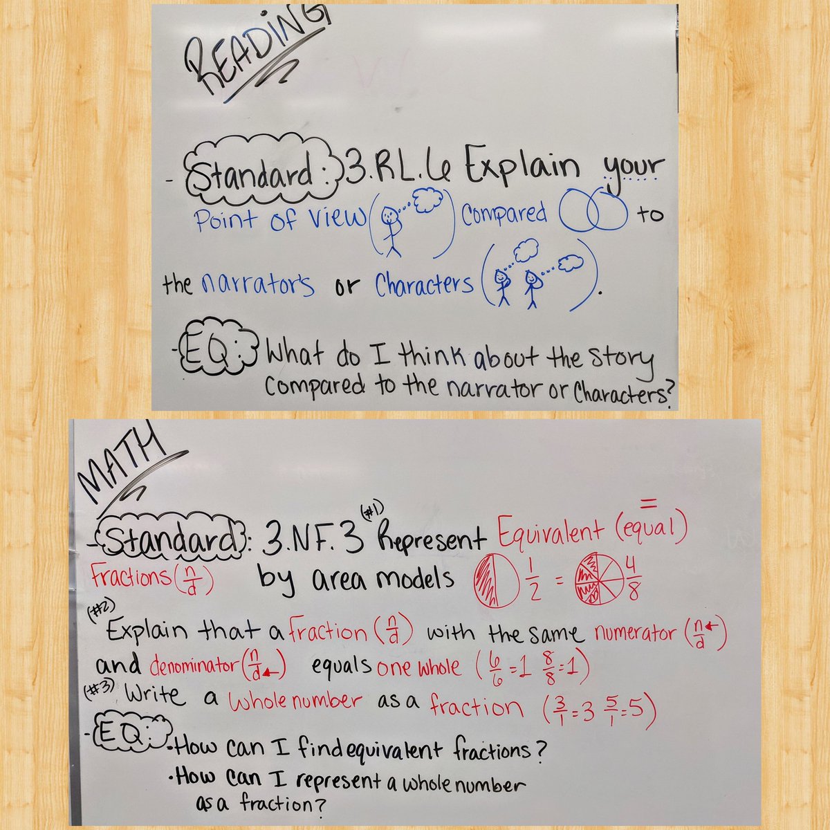 HelpfulHughes's tweet photo. Preparing for the week by annotating our standards. Students will annotate with me by creating their own anchor charts in their interactive notebooks! 📝 https://t.co/7PE9JPuKfY