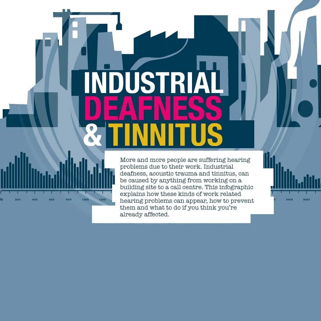C_Infographics's tweet photo. Tinnitus ook wel bekend als het fantoomgeluid,  geluid dat er niet is maar wel word ervaren door een individu. Het geluid dat men hoort met Tinnitus verschilt enorm zoals piepen, suizen, fluiten enzovoort.

#tinnitus #suizen #geluid #horen

https://t.co/Zx9ioZJ80n https://t.co/kmKQ2efqqh