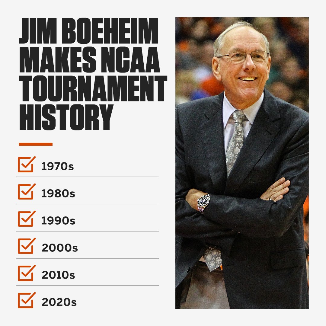 Jim Boeheim will become the first head coach to make the NCAA Tournament in six different decades 🍊 <a href="/Cuse_MBB/">Syracuse Men’s Basketball</a>