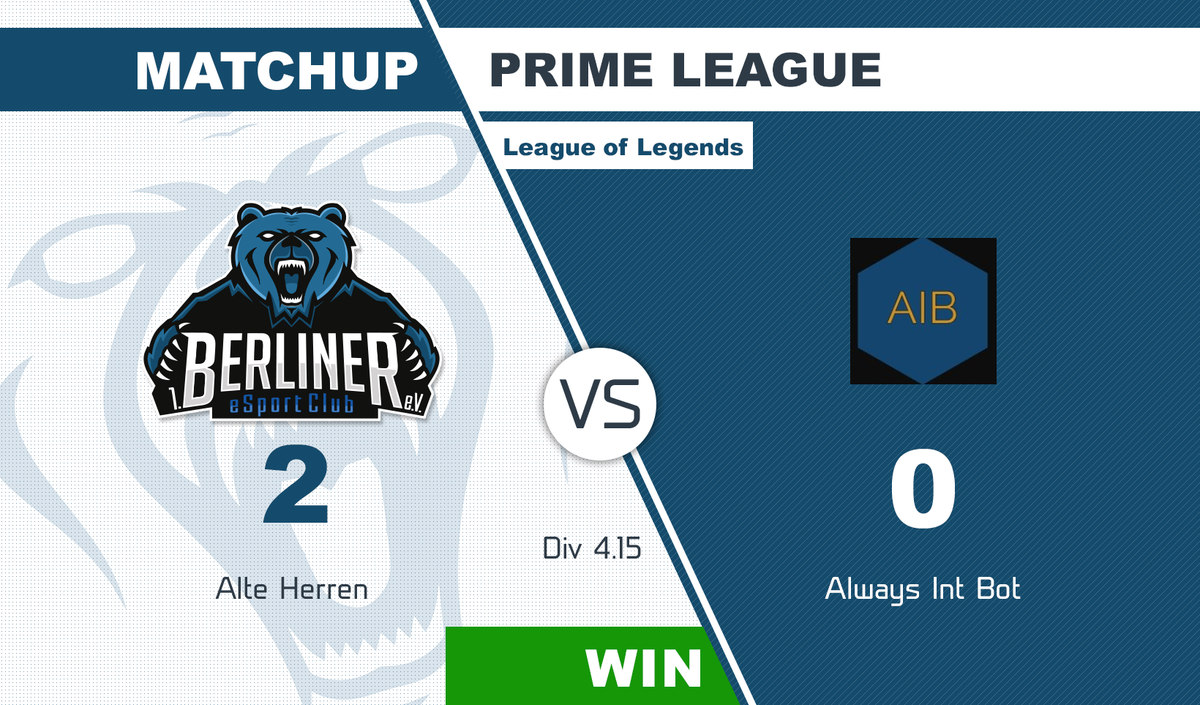 berlinesports's tweet photo. 2/2
die alten Herren gewannen das gestrige Match!
Sie müssen in der nächsten Woche ein 2:0 holen und müssen gleichzeitig auf Schützenhilfe der anderen Konkurrenten hoffen, um noch eine Chance für die Playoffs nach Div 3 zu haben.
#BeSCWIN https://t.co/PkiWTOpgtW