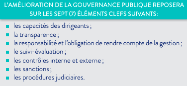 L’AMÉLIORATION DE LA GOUVERNANCE REPOSERA SUR 7 ÉLÉMENTS CLEFS SUIVANTS: 👇

#ChezAuCongo
#DSN2021 
#TEAM242