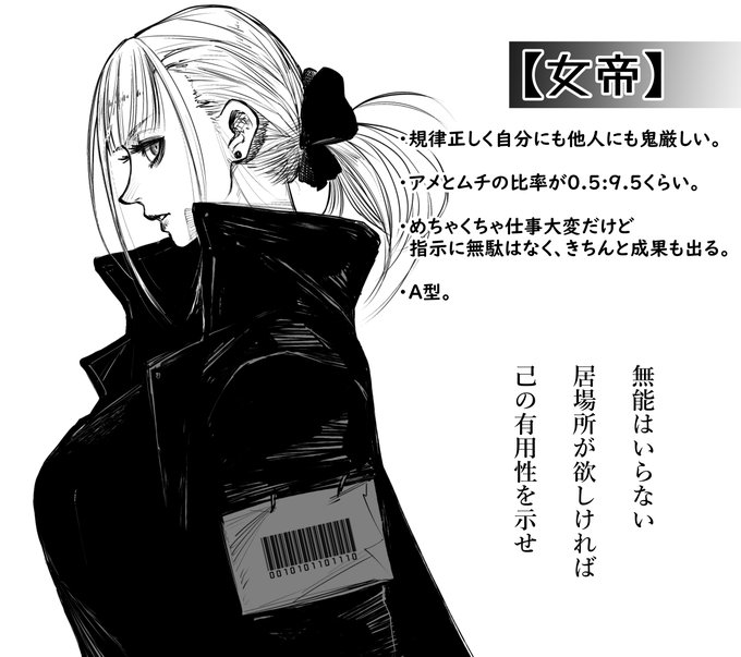 上司キャラ4系統。あなたなら誰の部下になる? 