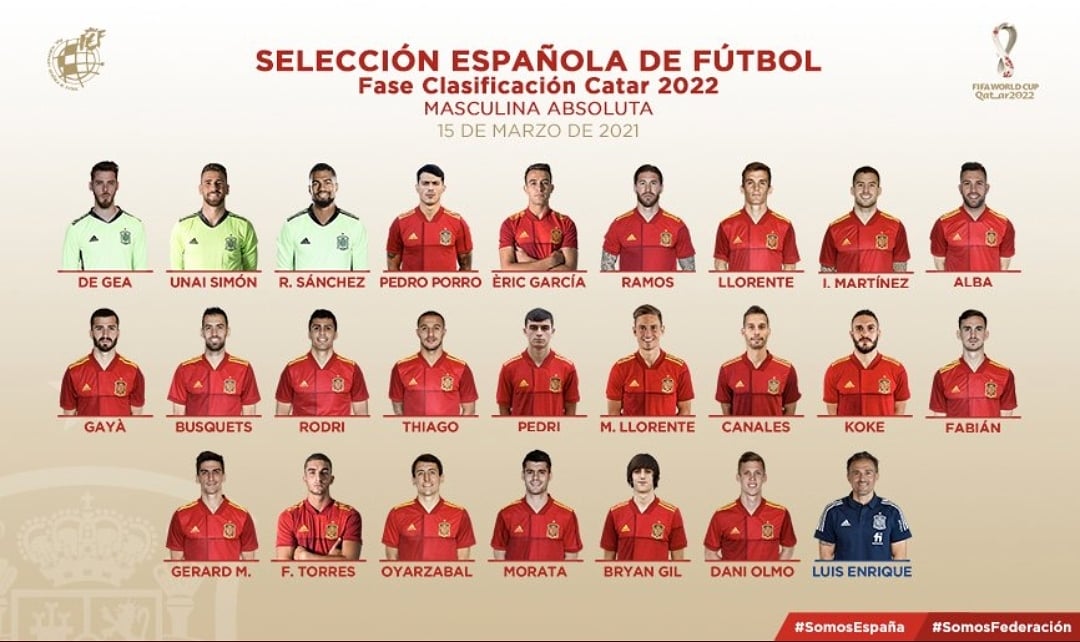 Biwenger Fantasy 🏆 tweet media