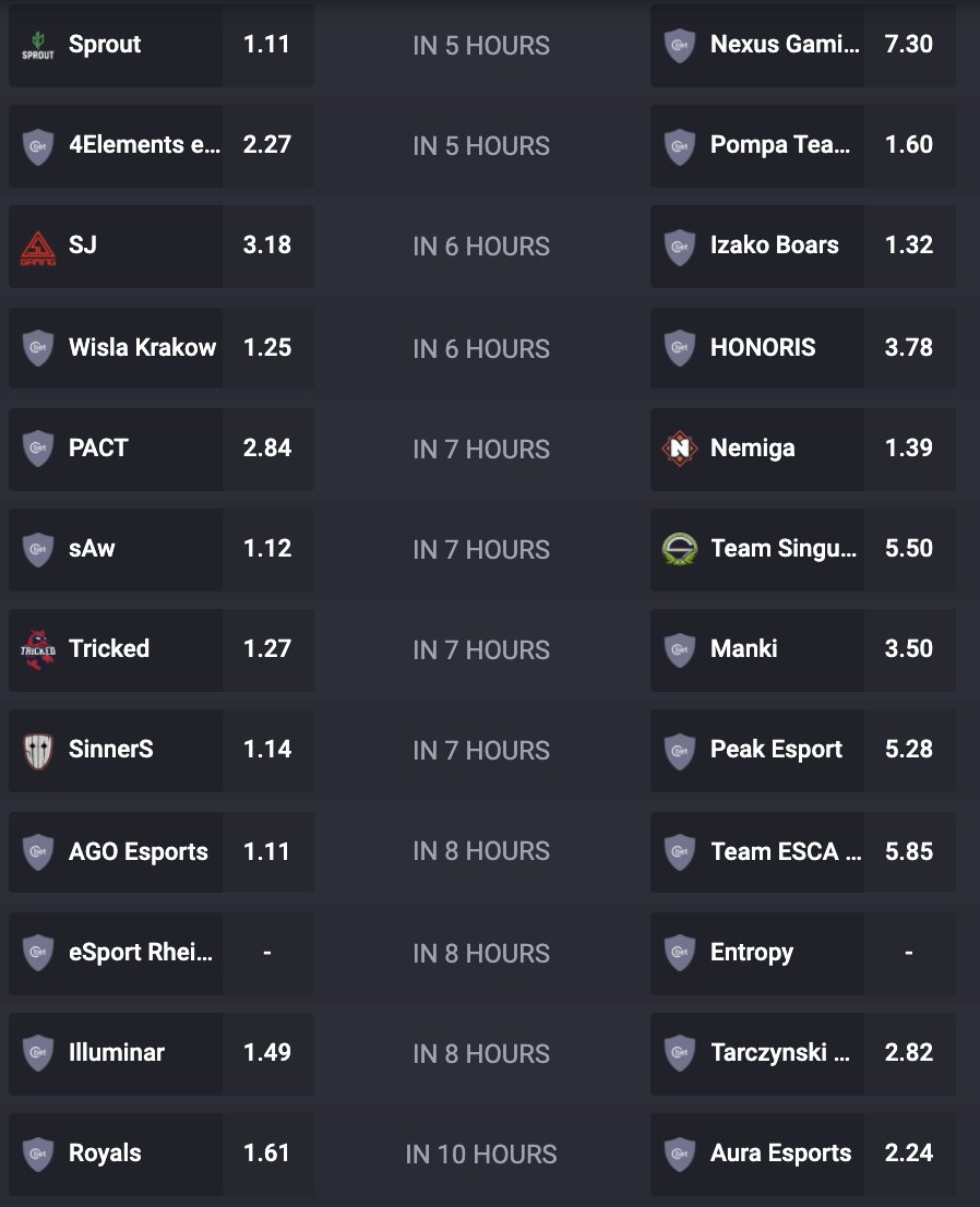 malekCSGO's tweet photo. 50 RT j'envoie les pronos

 https://t.co/xqF2P8TCrU code malekcsgo https://t.co/xv2kwAsL9W