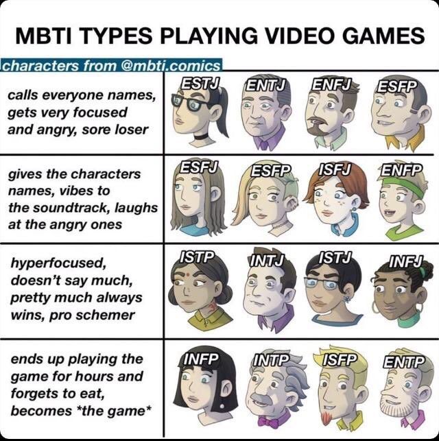 טוויטר Mbti Memes בטוויטר Intj Intp Entj Entp Infj Infp Enfj Enfp Isfj Istj Esfj Estj Istp Isfp Estp Esfp Mbti Memes 16personalities Credit S U Vegetasswife T Co Oemkr34o5q