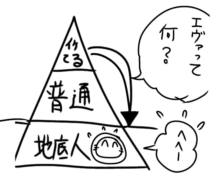 個人的にゲリオンの根底から好きになれないのって、当時アニメの最終回がワケ分からなかったのは勿論あるが。

その後の深夜再放送でクラスヒエラルキー上位の方々が興味をお持ちになり、下野頂き、我々ヒエラルキー地底人に情報を徴収して来た感があるんだよね、という完全なる八つ当り。 