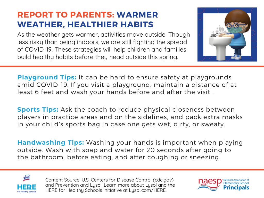 As the weather gets warmer, activities move outside. This #ReportToParents provides families with strategies to build healthy habits before they head out to playgrounds and parks or play on sports teams this spring. Get it in English and Spanish: naesp.org/report-parents… @Lysol