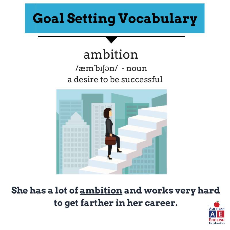 llcgardez's tweet photo. Vocabulary- Ambition!

#vocabulary #englishvocabulary #LearnEnglish #ambition #StayConnectedWithLLCs https://t.co/s5XVE6cT0P